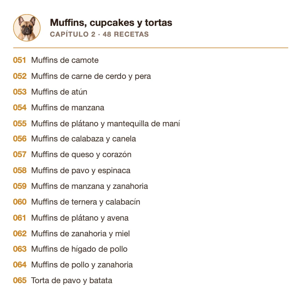 Índice del capítulo Muffins, cupcakes y tortas, con las primeras recetas listadas